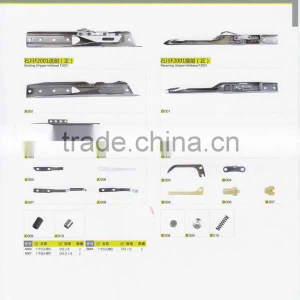 IshikawaF2001 Gripper Head photo-2