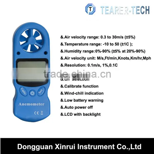 wind meter