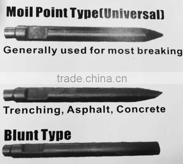 hydraulic breaker chisel tool in shanghai port