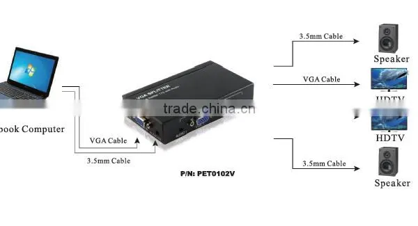 1VGA Input 2 VGA Output VGA Splitter 1X2 With 3.5mm Stereo Audio photo-5