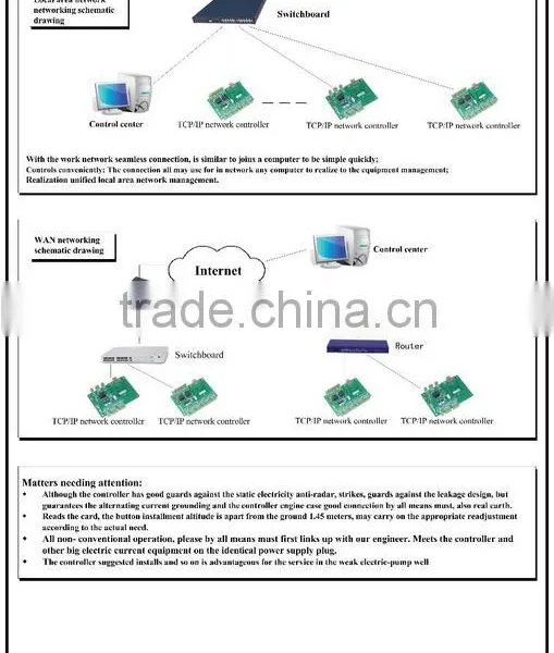 TCP/IP RS232/RS485 Two Doors Wiegand Access Control Panel (JYC-T2002B) photo-5