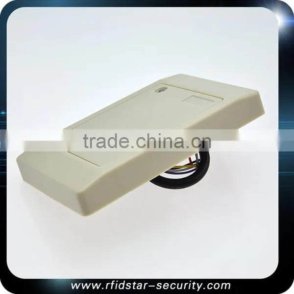 Professional Code Reader With Low Price photo-4