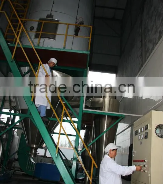 Best Seller Cosmetic Grade Chitosan photo-4