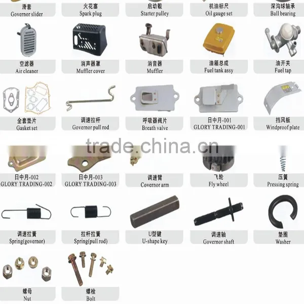 Spare Parts Robin EY20 167 Gasoline Engine photo-3