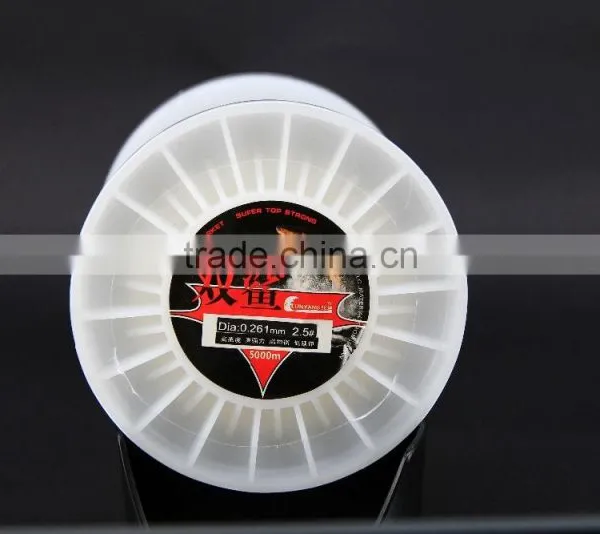 Nylon Monofilament Fishing Line photo-2
