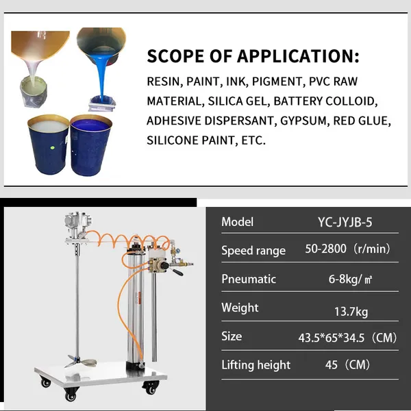 Five-gallon Blender photo-3