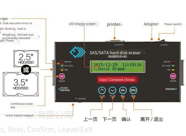 mu Taiwan Sas2502 Server Backup Machine, Sas Copier, Cloning Machine, Copying Machine, Data Destruction Machine. in Stock, One-year Warranty, Free Shipping photo-2