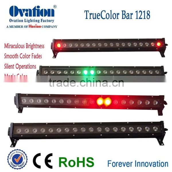 Long Life 12w Led Wall Washer Lights photo-2