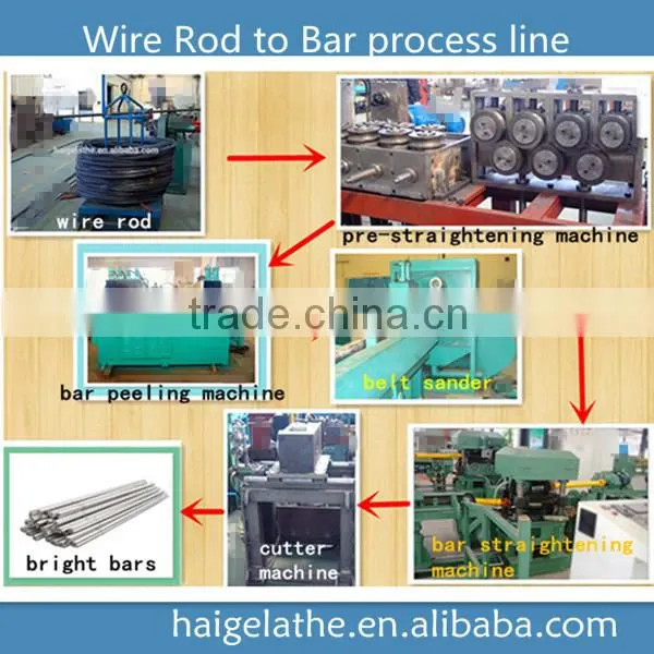 Nonferrous Metal Bar Processing Machinery Automatic Production Line Precision-machining photo-2