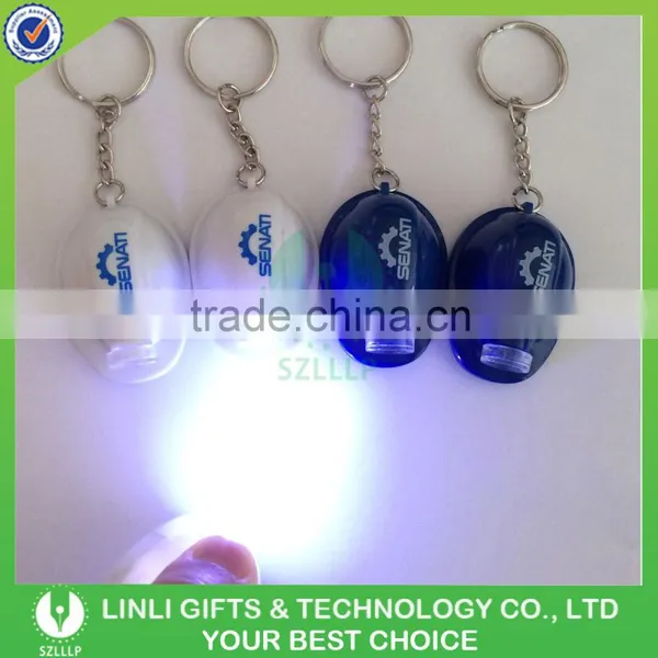 Linli Supply All Types Of Keychains photo-6