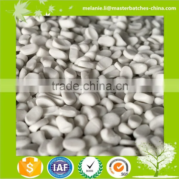 Calcium Carbonate Masterbatch Manufacturer photo-4