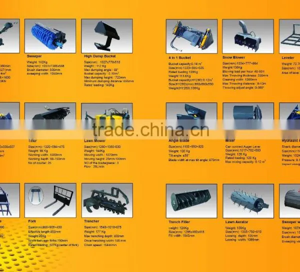 CE Approved Chinese Hysoon Mini Loader Attachments photo-2