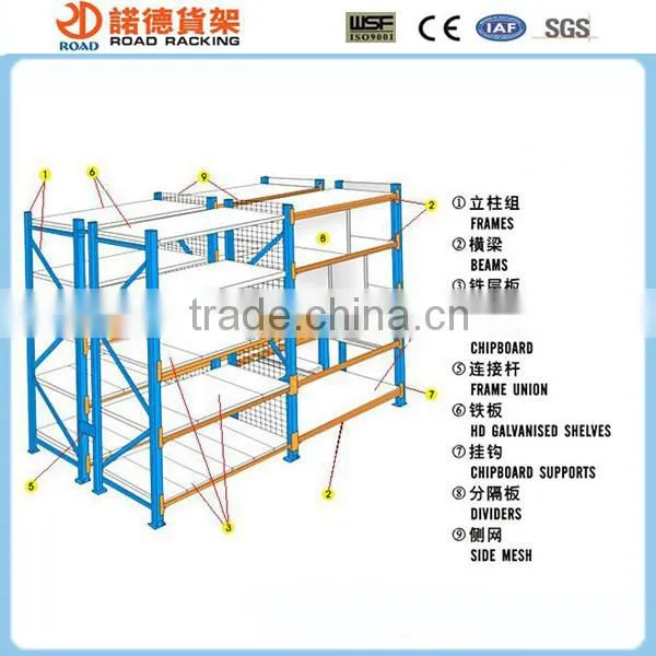 Verified Steel Warehouse Rack Pallet Racking Used in Industrial photo-4