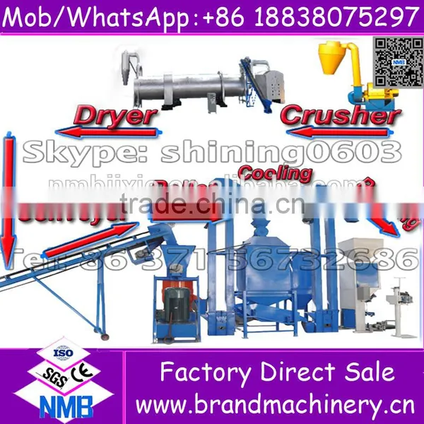 NMB CE Wood Pellet Pelletizing Machine photo-5