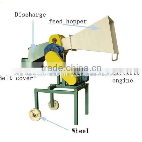 Stable Performance Pto Driven Wood Chipper/ Wood Crusher Machine/ Wood Cutting Machine photo-6