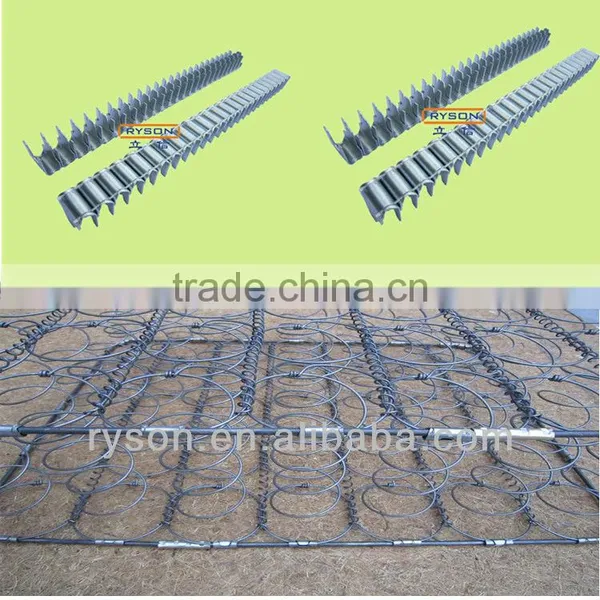mattress spring bed frame fasteners