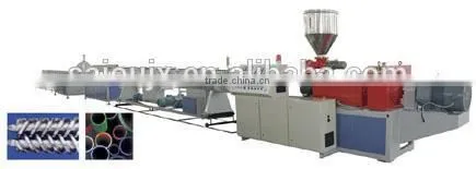 Pvc Plastic Pipe Extrusion Line Manufacturers &amp photo-3