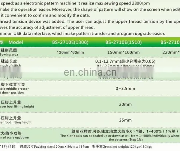Programmable Cycle Electric Pattern Sewing Machine With Input Function photo-2
