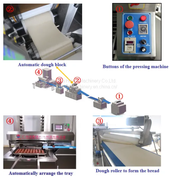 Milt-functional Commercial Automatic Toast Bread Processing Production Line Bread Filling Machine Mini Bread Making Machine photo-4