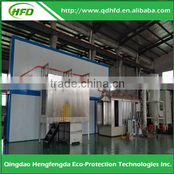 Powder Coating Machine Price Cookware Production Line photo-3