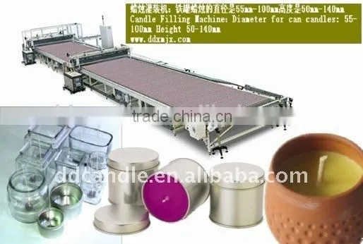Candle Machine Half Automatic Filling Line photo-3