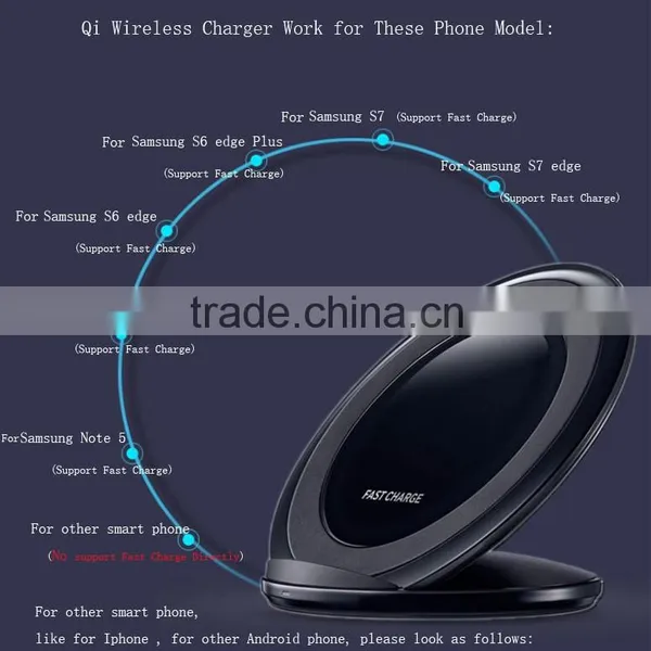 Qi Wireless Charger Stand Pad for Samsung Galaxy S7 Edge S6 Fast Charger photo-6