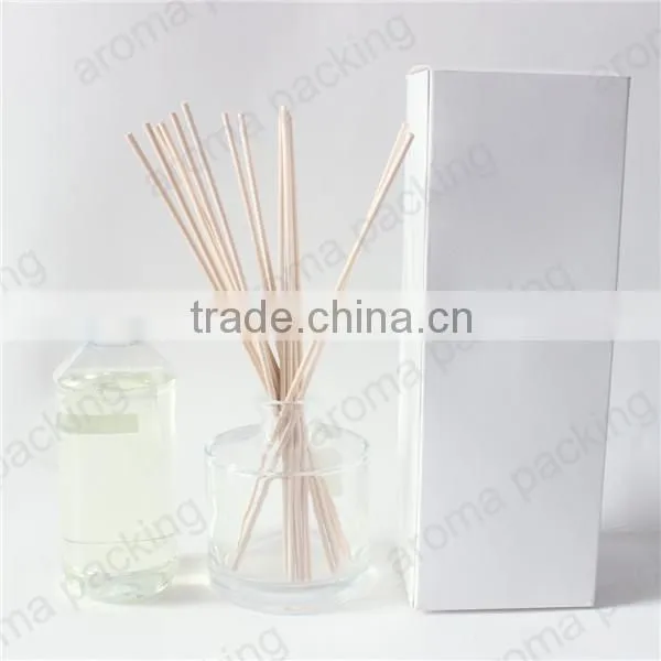 New Packaging Designs Reed Diffuser Boxes From China photo-6