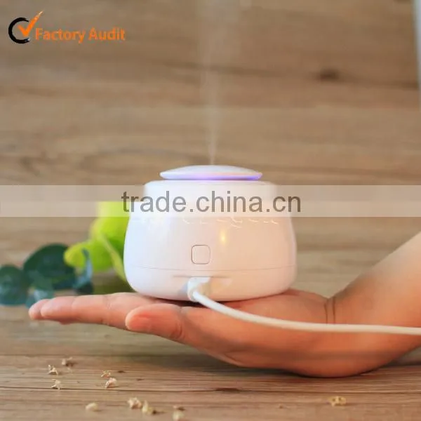 USB Ultrasonic Personal Humidifier / Travel Ultrasonic Humidifier / Industrial Ultrasonic Humidifier photo-3