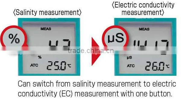 Digital Salinity Meter Management of Fish Farming Made in Japan photo-3