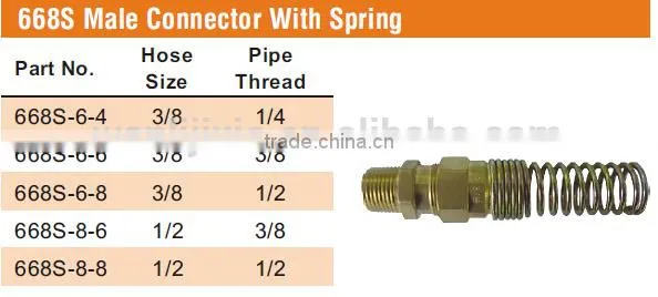 668S Male Connector With Spring, D.O.T. Air Brake Fitting For Rubber Tube,Pneumatic va photo-4
