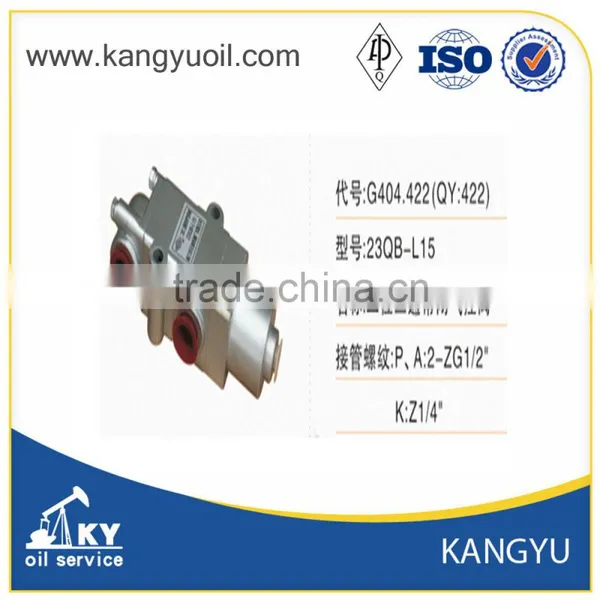 23QK-L15 Directional Control Valves photo-2