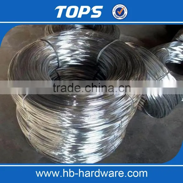 Chinese Supplier Selling Electro Galvanized Iron Wire Price photo-3