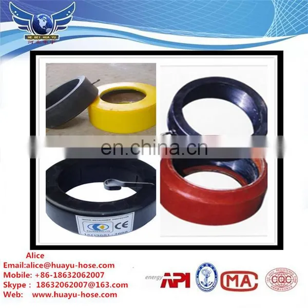 Inflatable Thread Protector photo-2