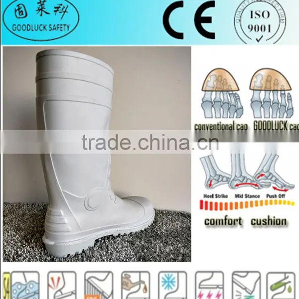 Fashion Boots for Food Industry CE Standard