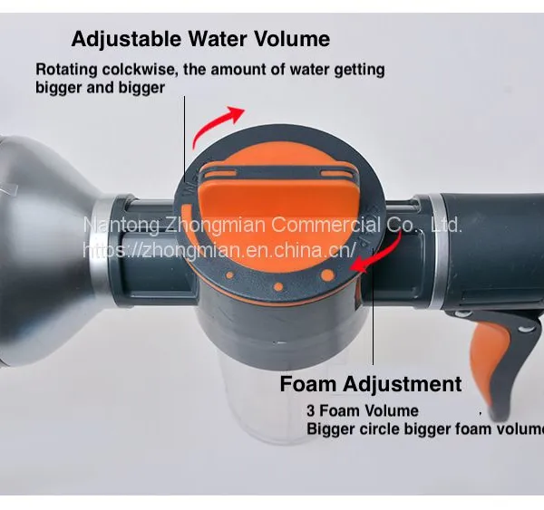 Multi-Usage 8 Modes Plastic Sprayer for Gardening, Pet Grooming, Car Washing, Road Clean Etc. photo-4