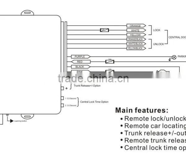 Promotion Car Alarm Keyless Entry System Manufacturer From China photo-2