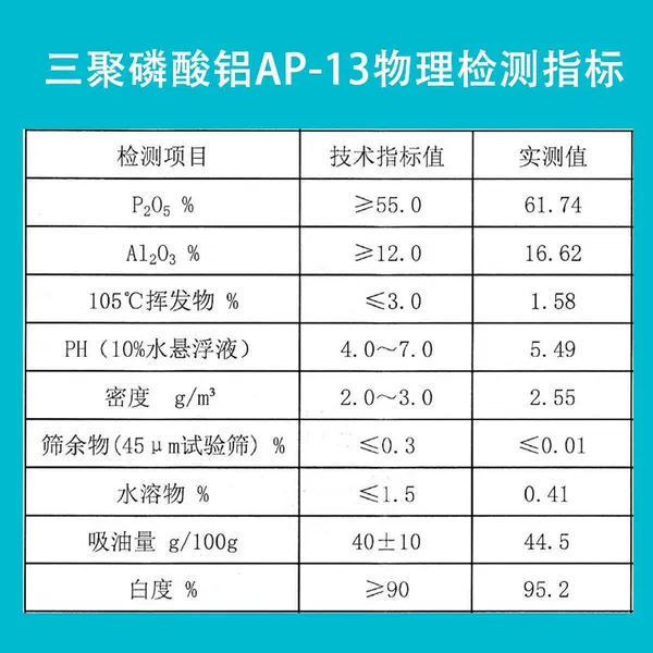 Aluminumtripolyphosphate