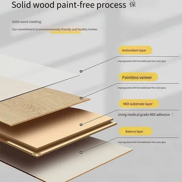 Xindishu Bamboo and Wood Fiber Solid Wall Panel, 8mm Thick, 1.22m Wide, Environmentally Friendly and Flame-retardant Wall Panel photo-2