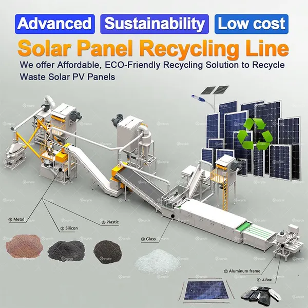 Solar Panel Recycling Plant