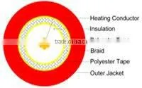 Self-regulating Pipe Heating Cable photo-3