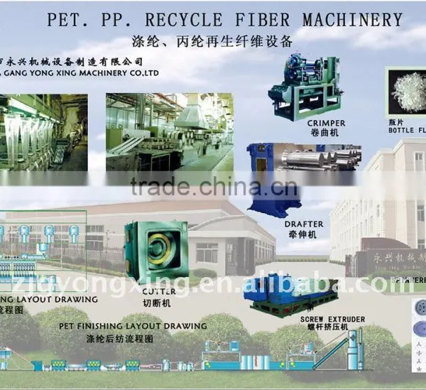 Polyester Staple Fiber Production Line
