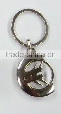 Euro Coin Keychain