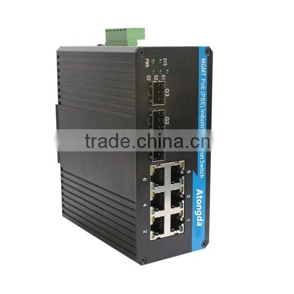 6 Port Managed Industrial PoE Optical Fiber Switch photo-2