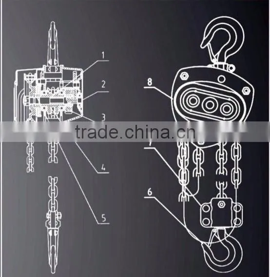 Hand Chain Block Easy to Handle photo-2