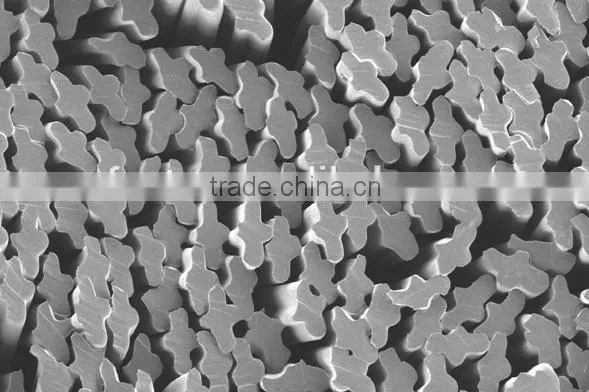 Wicking Polyester, Wicking Yarn, Moisture Absorption Yarn photo-3