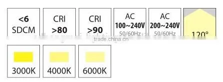3w to 48w Round Smd Led Ceiling Panel Light Dimmable Down Light photo-4