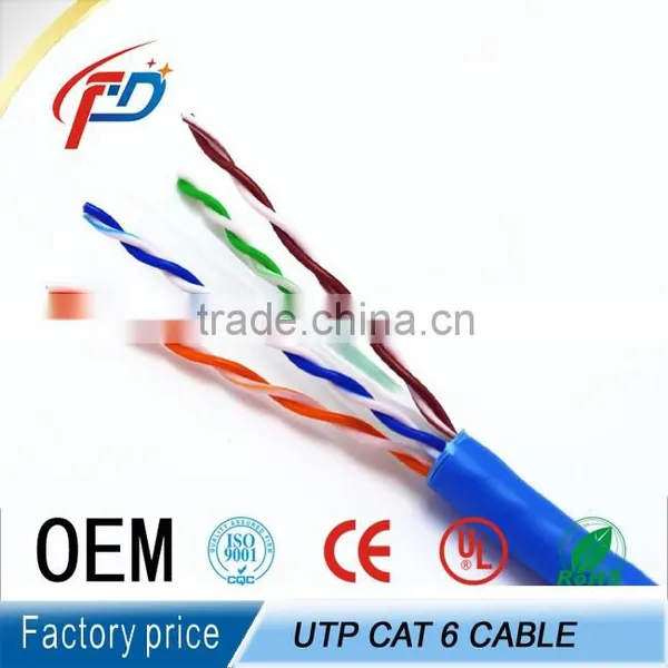 Lan Cable