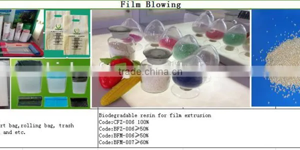 Biodegradable Corn Starch Plastic Resin