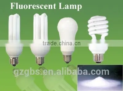 Fumed Calcined Nano Alumina for Fluorescent Lamp & Lights & Lighting Products photo-3
