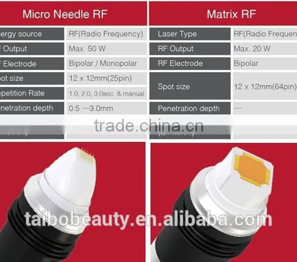 Fractional rf Micro Needling Dark Spot Removal Machine From Beauty Salon Equipment Supplier photo-4